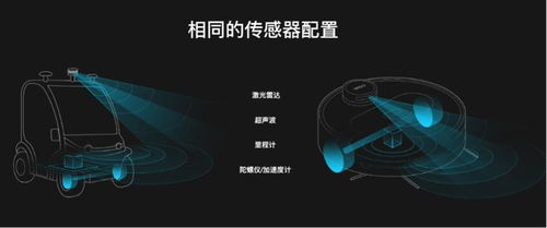 360掃地機器人 多傳感器融合與人工智能，打造潔凈無塵的智能家居生活