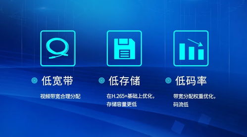 巨峰科技AI攝像機新品ER-HR紅外系列面市 智能感知，更懂黑夜