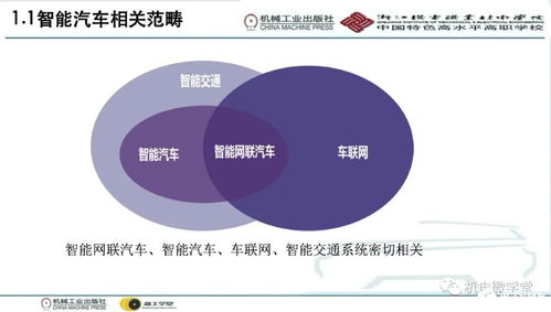 一文帶你了解智能汽車傳感器技術 最全面的智能技術解析